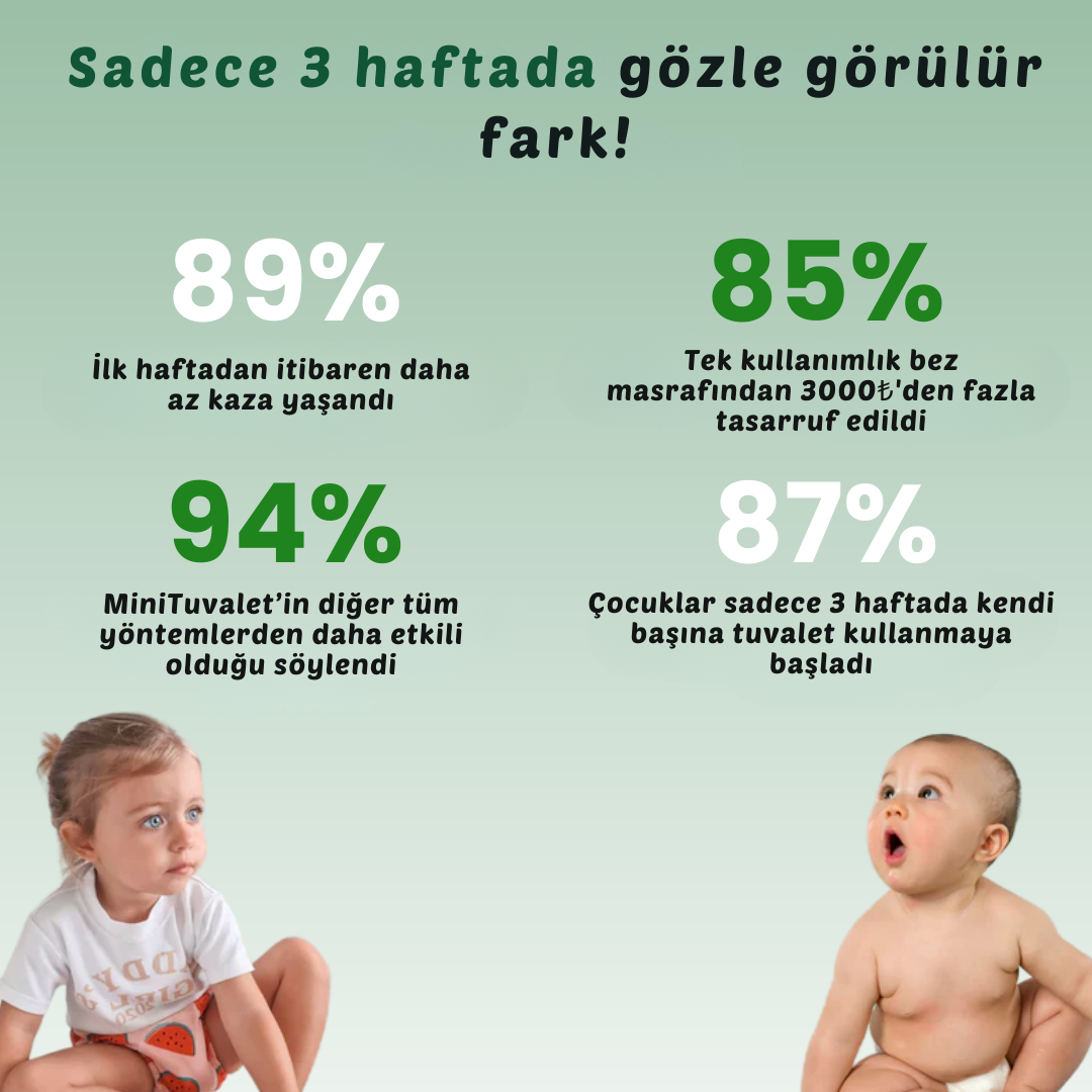 MiniTuvalet® Bez Bırakma Külotu